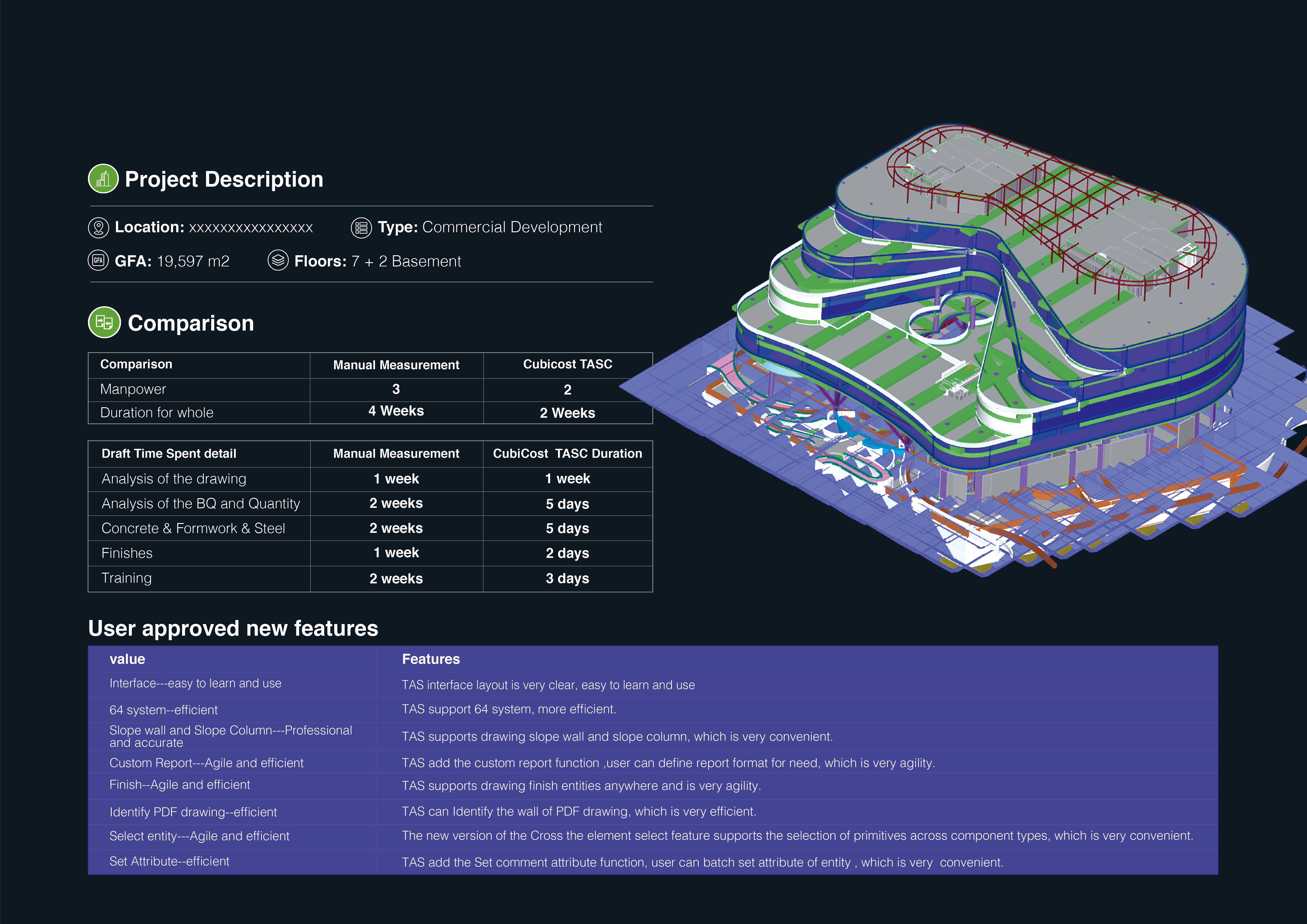 commercial-development-eastpoint-projects